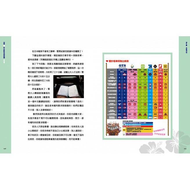 庫存出清 時報/沖繩彭大家族自助錦囊：新手篇  (二刷) (已無優惠卷)-細節圖7