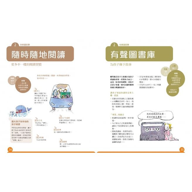 小天下/玩轉故事：1001讓孩子愛上閱讀的方法-細節圖5