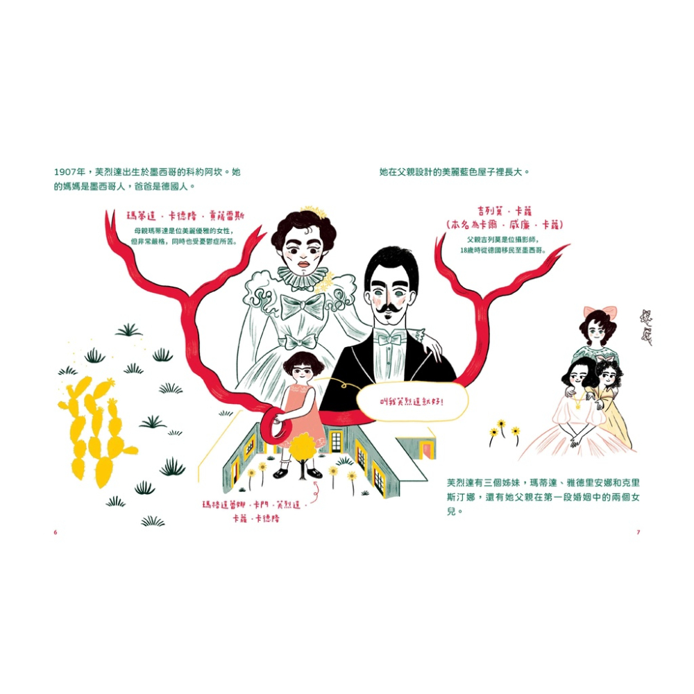 聯經/改變世界的非凡人物（典藏套書1-6冊 + 限量芙烈達手提帆布袋）-細節圖3