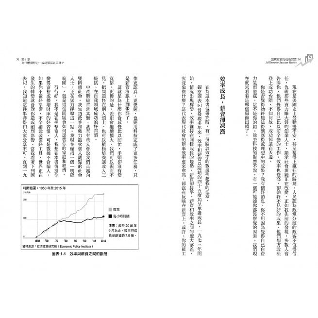 采實/億萬富翁的成功習慣：通往財務自由與高成就之路-細節圖2