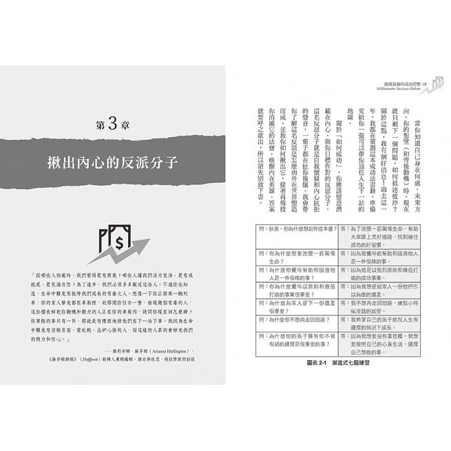 采實/億萬富翁的成功習慣：通往財務自由與高成就之路-細節圖7