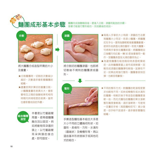 和平/鬆軟餡多！手撕方造型麵包（隨書附贈：方形不沾烤模）-細節圖7