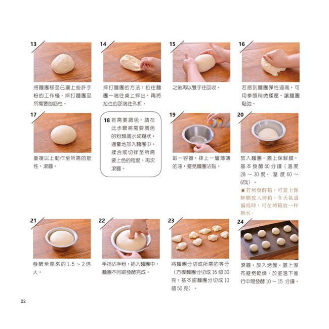 和平/鬆軟餡多！手撕方造型麵包（隨書附贈：方形不沾烤模）-細節圖8