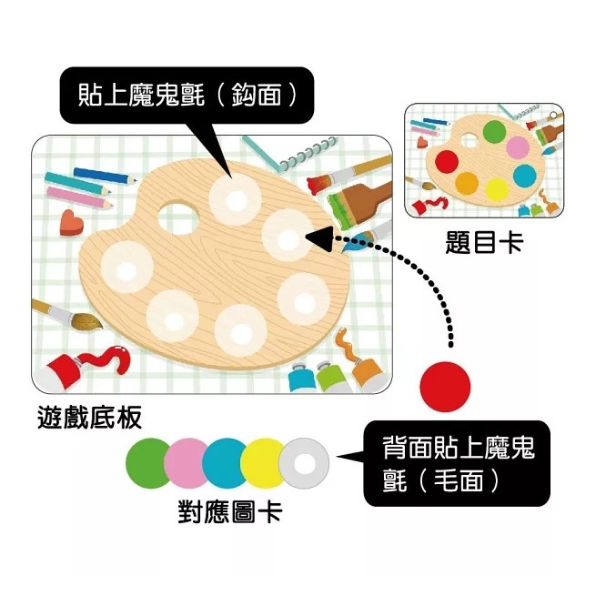 球球館 寶寶第一套安靜撕貼桌遊-細節圖3