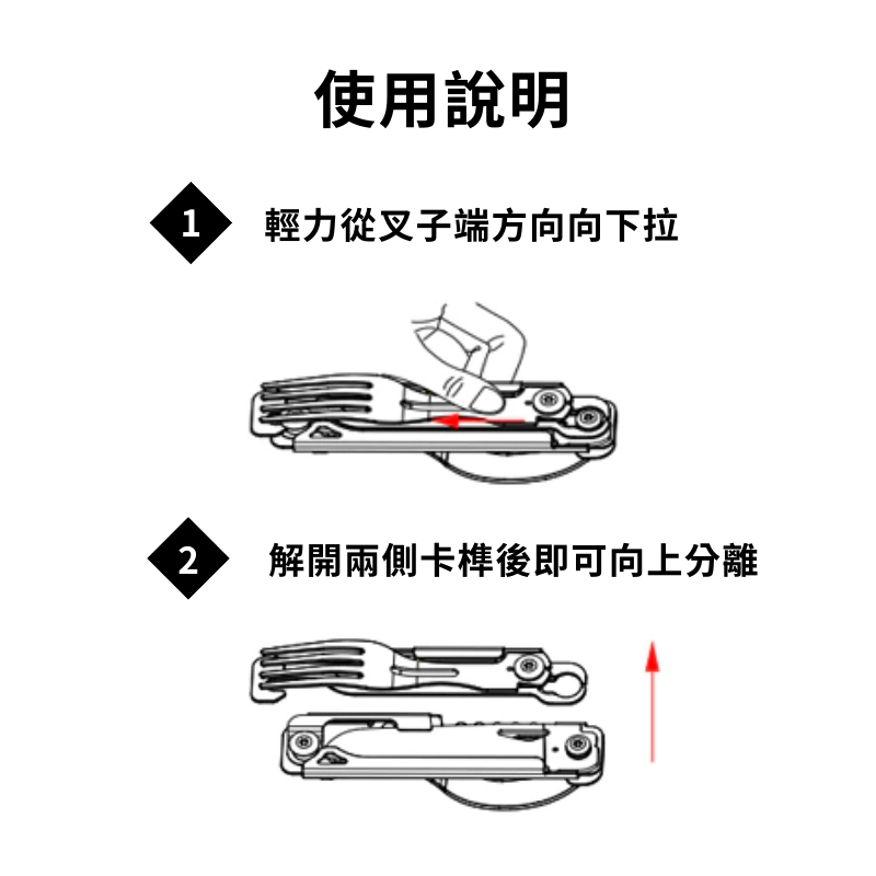 【PinGeLife.】多功能野炊餐具 隨身環保餐具 刀叉湯匙開瓶器 露營餐具 摺疊工具組 不鏽鋼餐具組可拆式便攜餐具-細節圖7