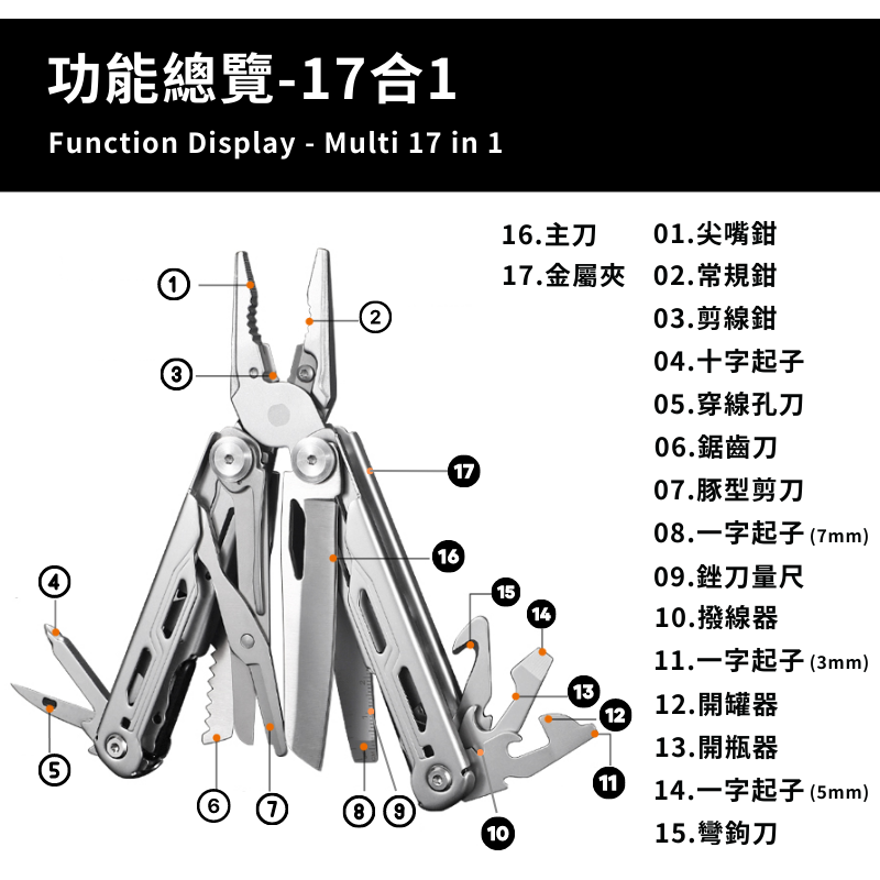 【PinGeLife.】專業級多功能刀鉗 17合1功能摺疊刀 剪刀配備刀鉗 440不鏽鋼瑞士刀 隨身工具鉗 戶外求生刀-細節圖2