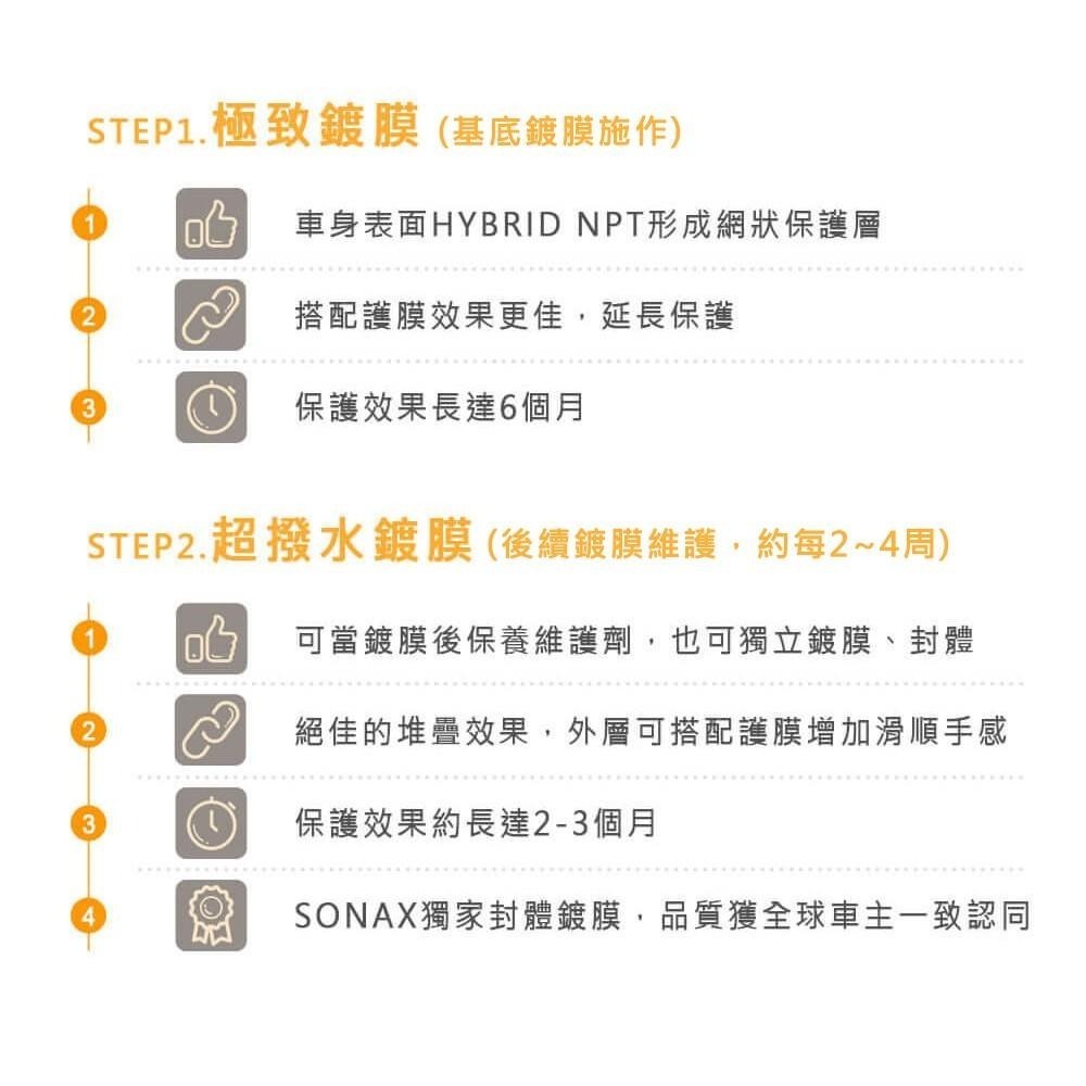 【SONAX】 PSN極致鍍膜+BSD超撥水鍍膜750ml 鍍膜美容組  鍍膜維護劑 輪框鍍膜 0失敗鍍膜 DIY推薦-細節圖5