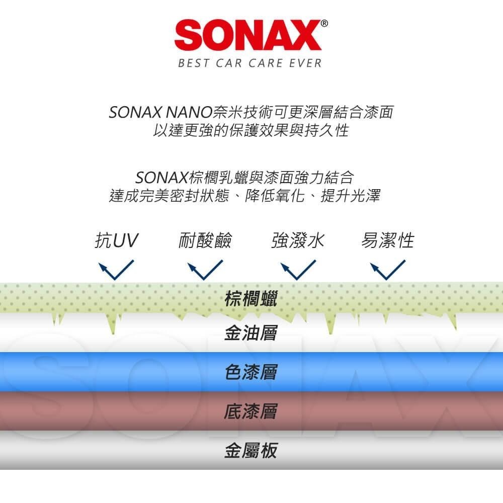 【SONAX】 Wax3 極致煥新護膜-細節圖6