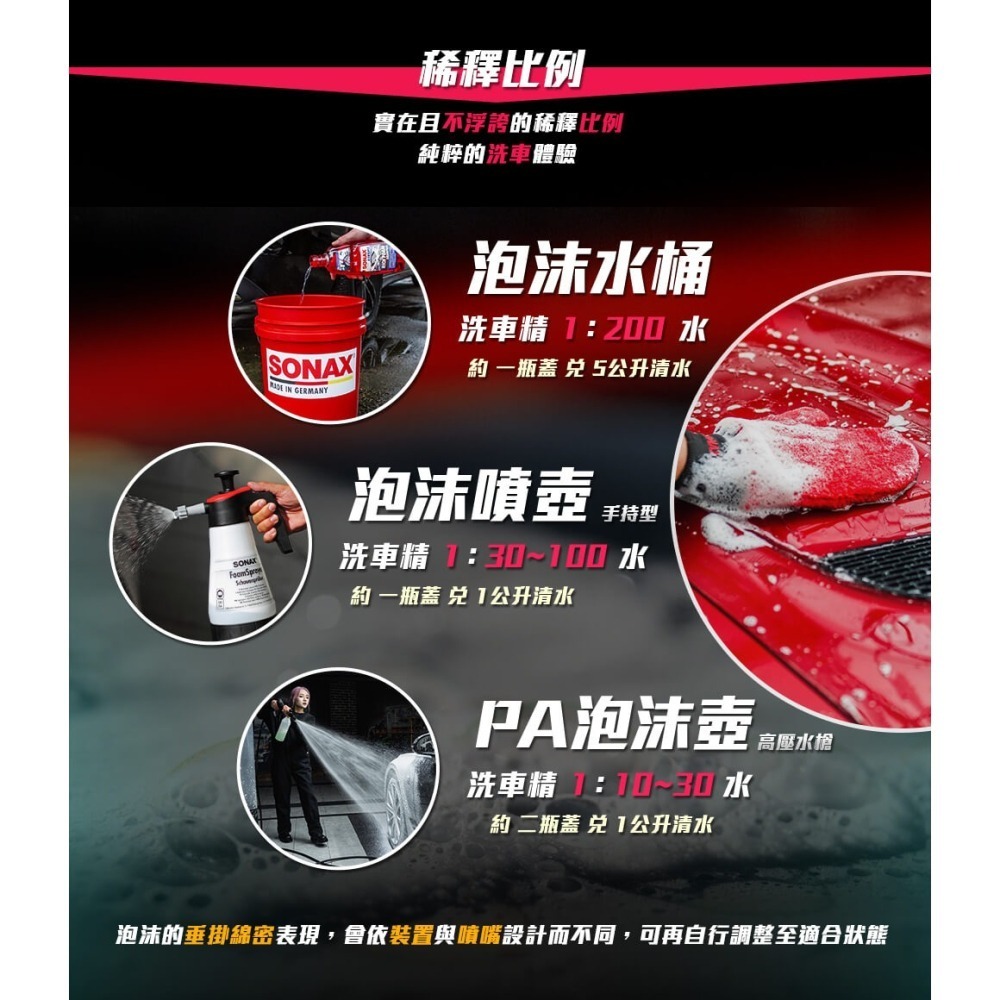 【SONAX】 極致泡沫精1L-細節圖6
