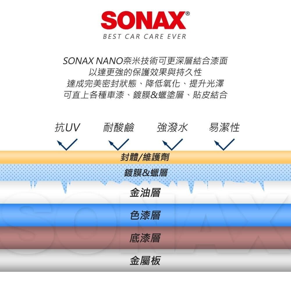 【SONAX】 PNS石英鍍膜+CQD陶瓷護膜-細節圖6