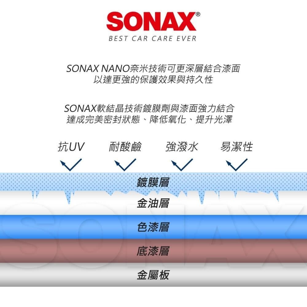 【SONAX】 PNS石英鍍膜+CQD陶瓷護膜-細節圖7