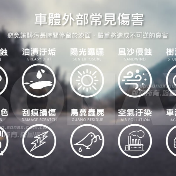 【SONAX 】CSC長效陶瓷鍍膜 撥水劑 長效保護 超強撥水 光澤UP-細節圖3