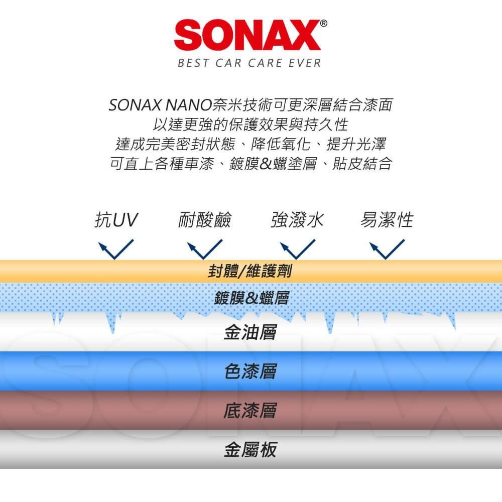 SONAX 奈米超撥水鍍膜250ml  耐酸鹼 奈米撥水聚合物 封體維護 機車鍍膜250ml 輪框保養 德國進口-細節圖3
