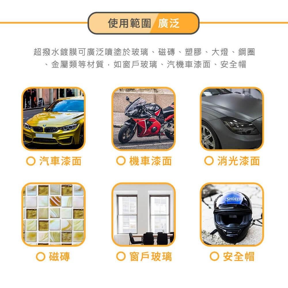 SONAX 奈米超撥水鍍膜250ml  耐酸鹼 奈米撥水聚合物 封體維護 機車鍍膜250ml 輪框保養 德國進口-細節圖8