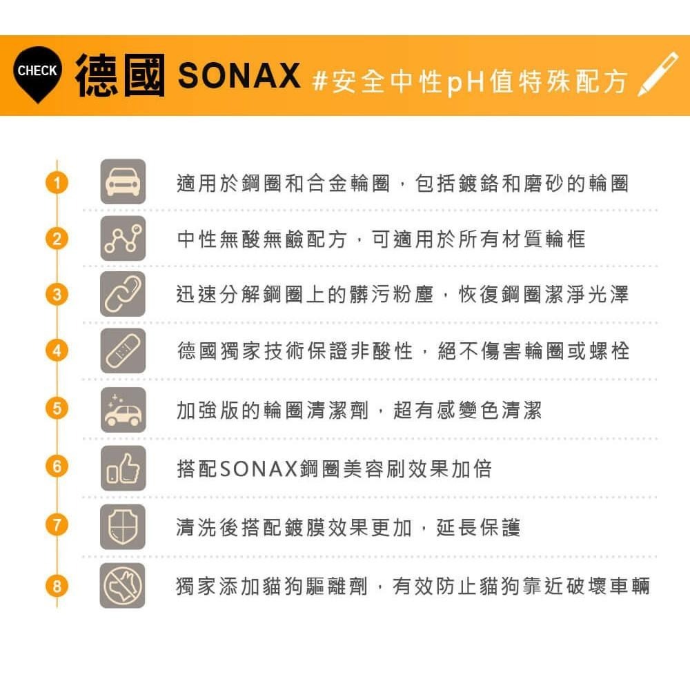 【SONAX】 極致輪圈精500ml 輪框清潔 輪圈清潔 變色配方 鐵粉清潔 加強清潔 中性溫和-細節圖6