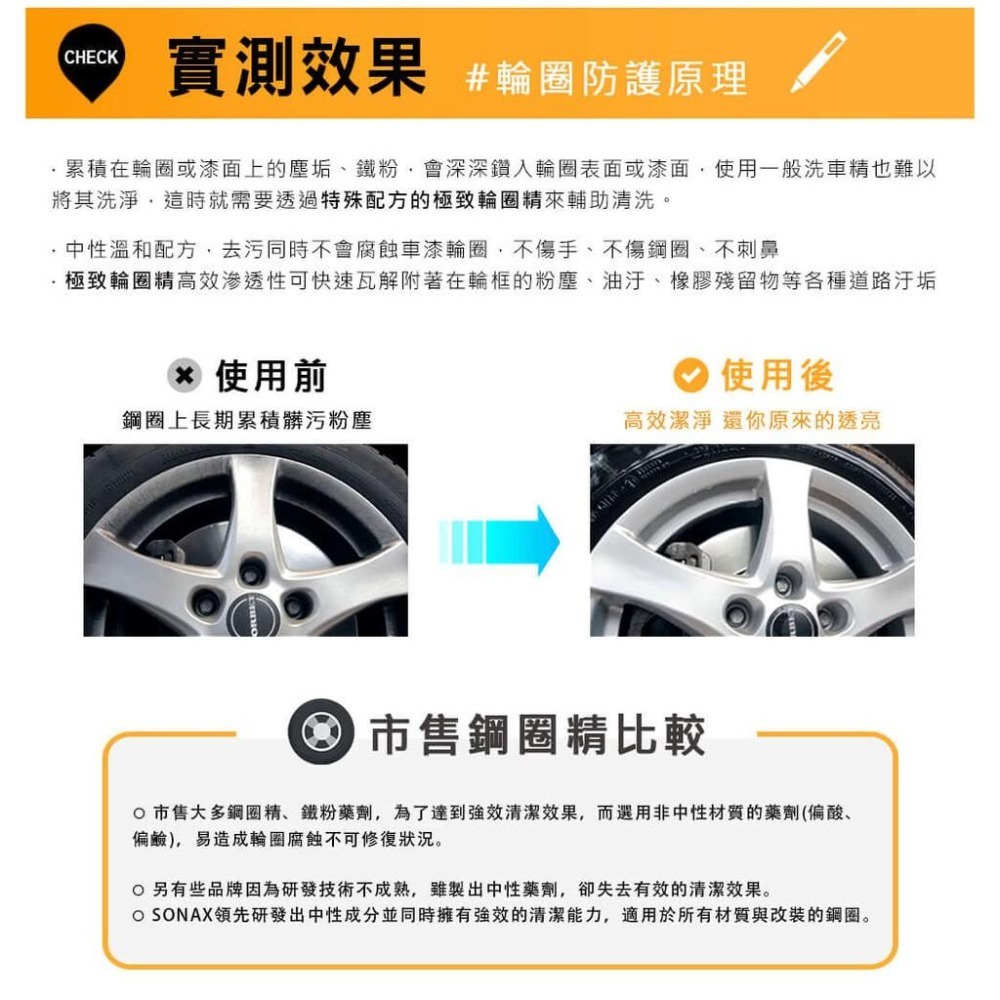 【SONAX】 極致輪圈精500ml 輪框清潔 輪圈清潔 變色配方 鐵粉清潔 加強清潔 中性溫和-細節圖7