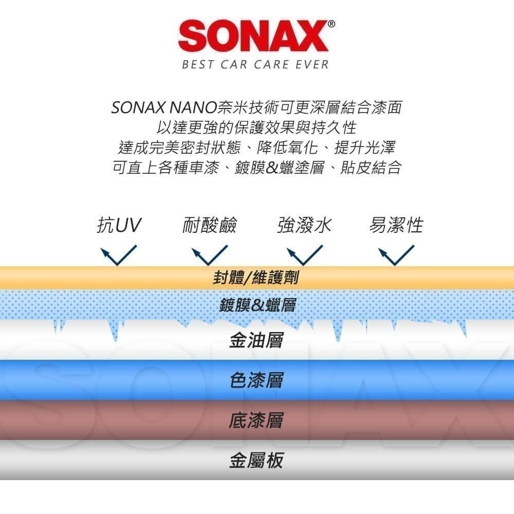 【限時購】SONAX HSW光滑保護膜 棕櫚封體 噴蠟 超光滑QD 光澤滑順 光亮不留痕跡-細節圖9