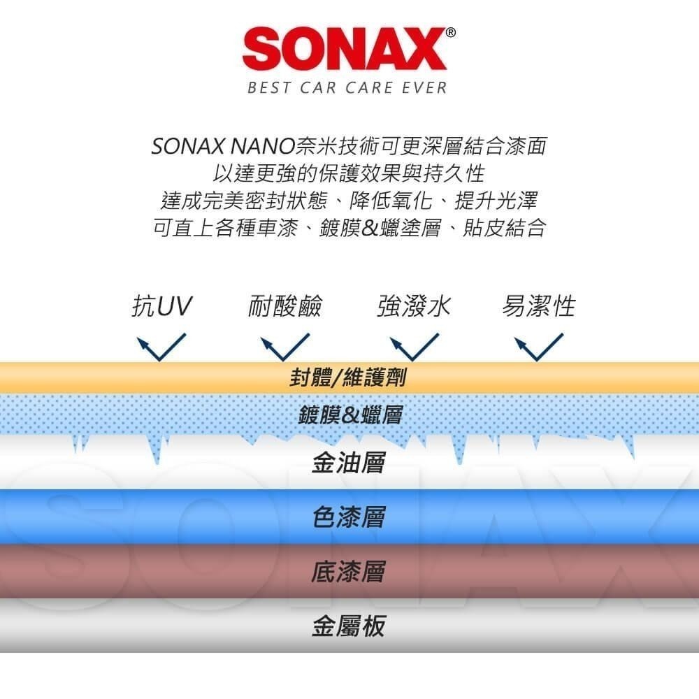 【SONAX】 HSW光滑保護膜 棕櫚封體 噴蠟 超光滑QD 光澤滑順 光亮不留痕跡-細節圖8