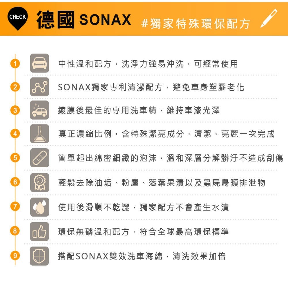 【SONAX】 旗艦級洗車精2L-細節圖5