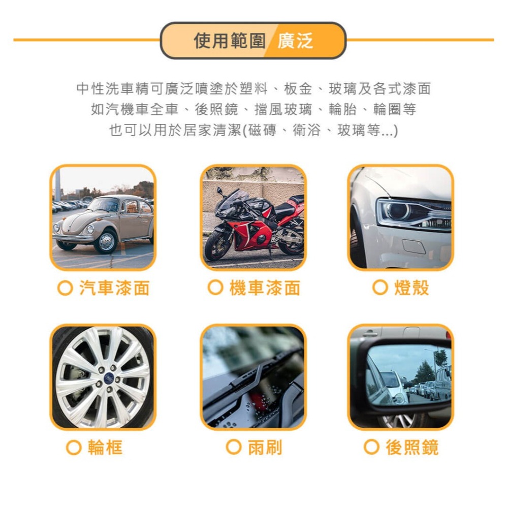 【SONAX】 旗艦級洗車精2L-細節圖9