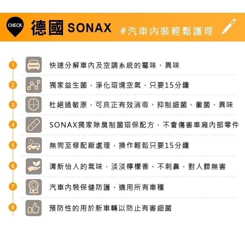 【SONAX】 A/C 空調森林浴 車內冷氣清潔 芳香除臭-細節圖6