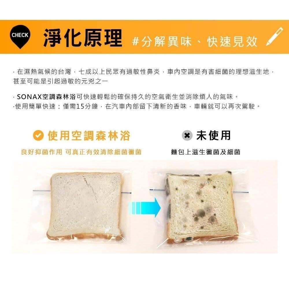 【SONAX】 A/C 空調森林浴 車內冷氣清潔 芳香除臭-細節圖7