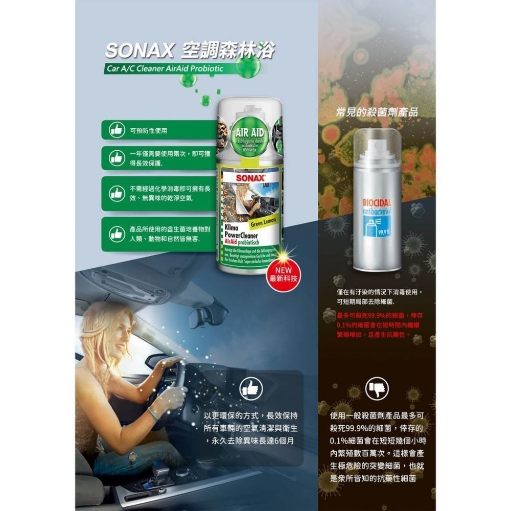 【SONAX】 A/C 空調森林浴 車內冷氣清潔 芳香除臭-細節圖3
