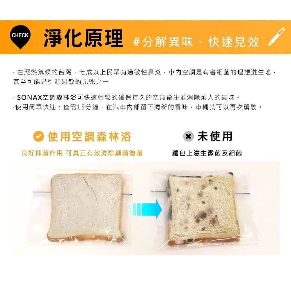 【SONAX】 A/C 空調森林浴 車內冷氣清潔 芳香除臭-細節圖7