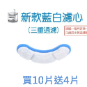 濾芯 寵物飲水機 貓咪飲水機 過濾 三重過濾 貓貓狗狗 狗飲水機 寵物活水機 自動飲水器 自動飲水機 寵物喝水-規格圖6
