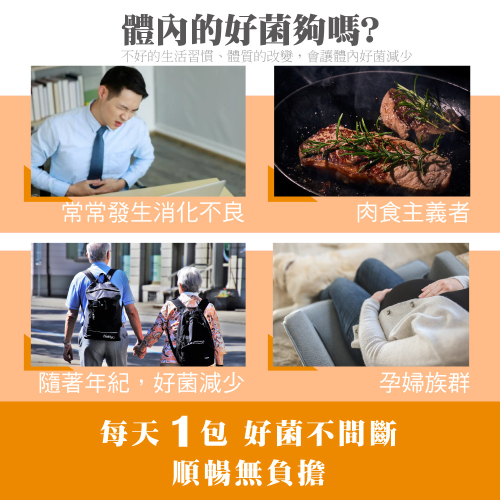 台塑生醫 舒暢益生菌 台塑益生菌 益生菌 30包/盒-細節圖4