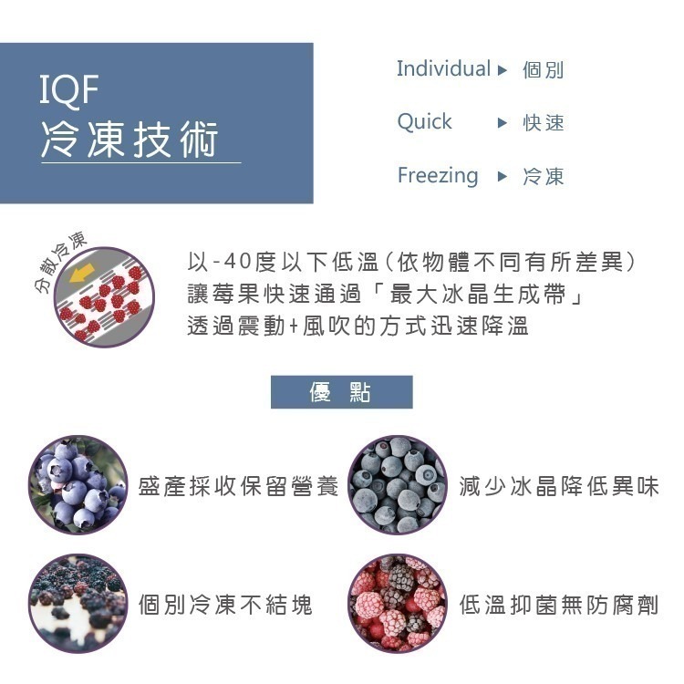 【天時莓果】美國有機冷凍栽種藍莓 1000g [獨家商品．慈心有機驗證]-細節圖7