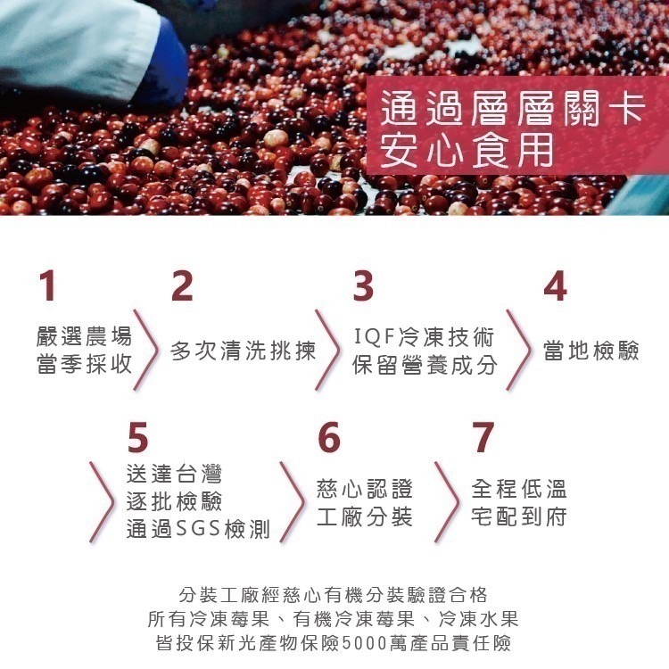 【天時莓果】加拿大有機冷凍蔓越莓 1000g [慈心有機檢驗]-細節圖8