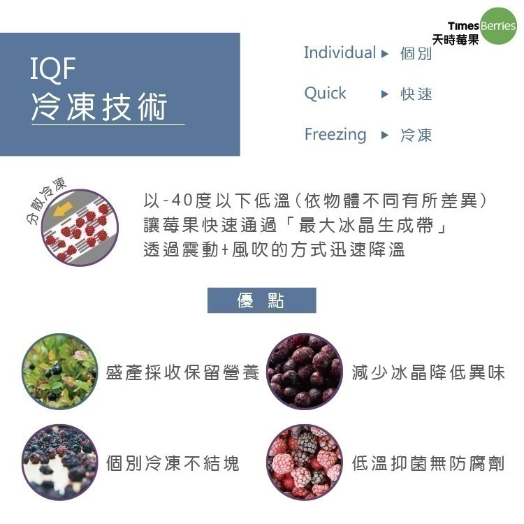 【天時莓果】加拿大有機冷凍野生藍莓 454g/包 [慈心有機驗證]-細節圖6