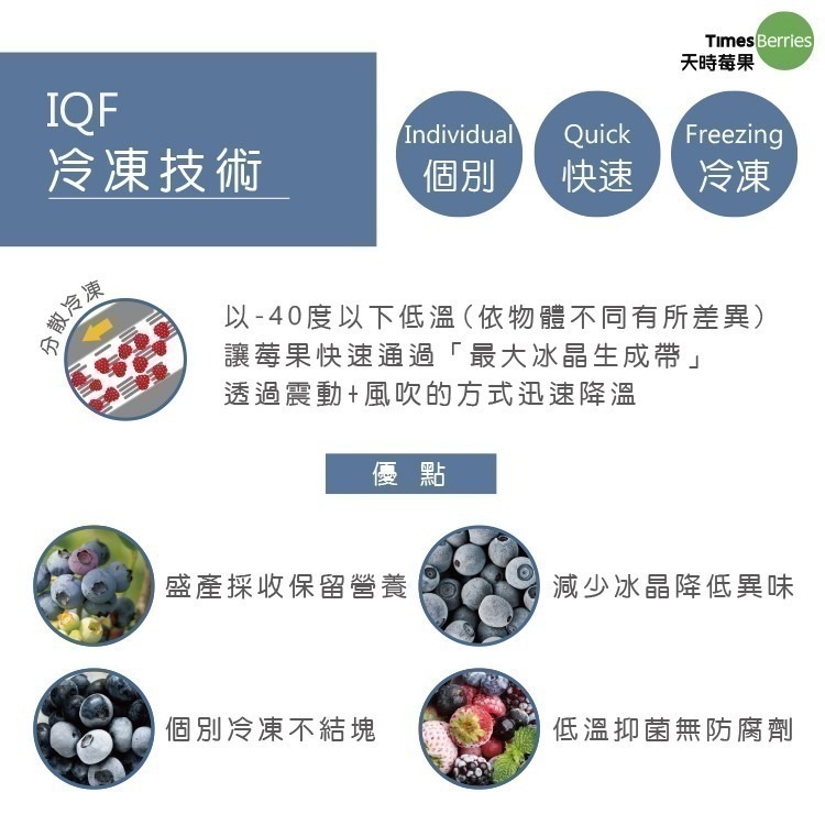 【天時莓果】美國冷凍栽種藍莓 1000公克-細節圖6