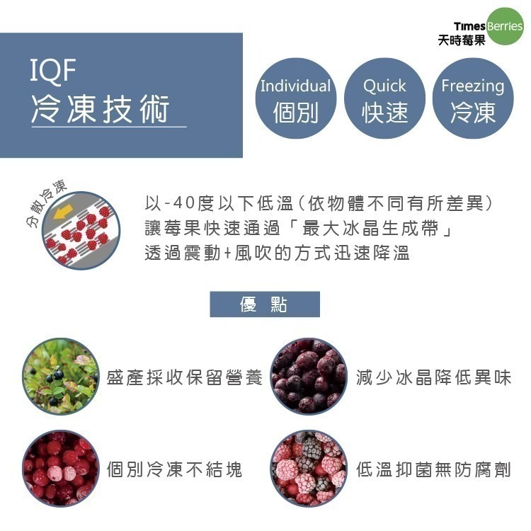 【天時莓果】加拿大冷凍野生藍莓 1000g-細節圖7