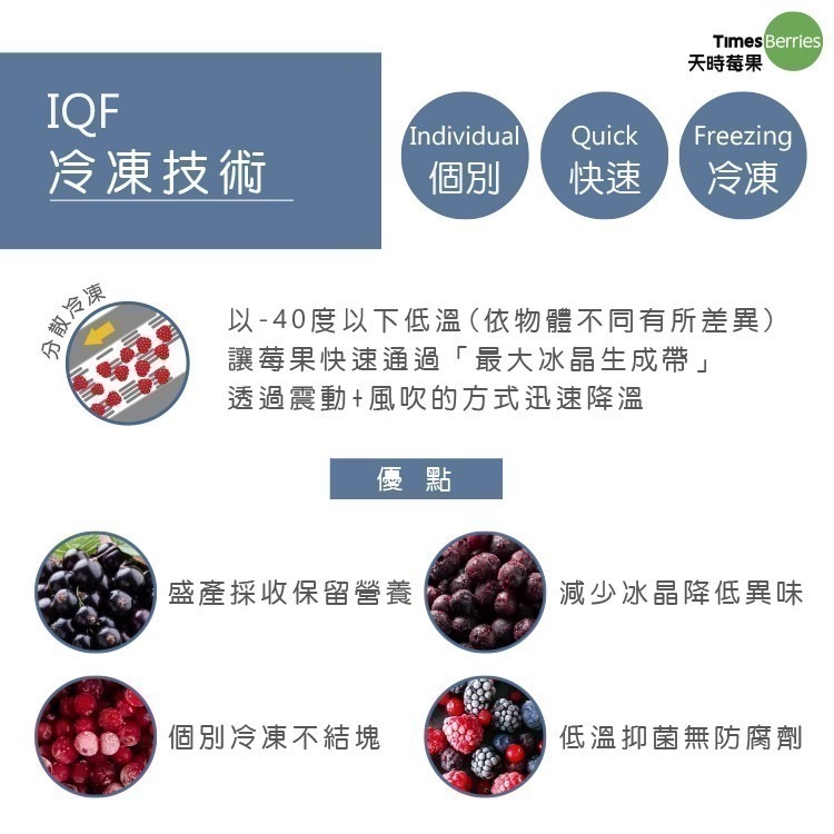 【天時莓果】中國冷凍黑醋栗 1000g/包-細節圖6