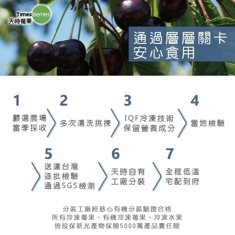 【天時莓果】含天然鐵質の智利冷凍櫻桃 1000g/包 (夾鏈包裝)-細節圖8