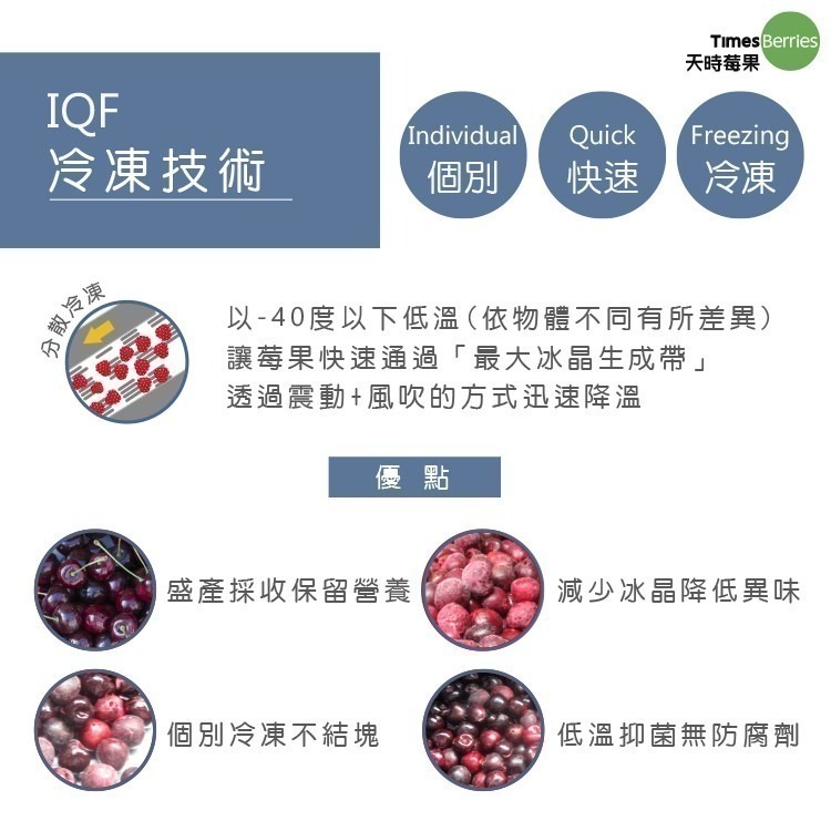 【天時莓果】含天然鐵質の智利冷凍櫻桃 1000g/包 (夾鏈包裝)-細節圖7