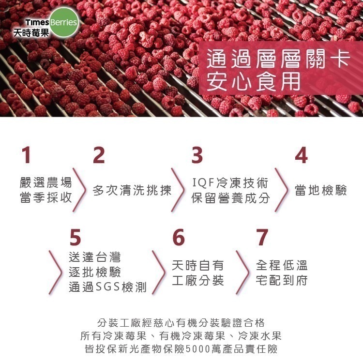 【天時莓果】中國冷凍覆盆莓 400g (含豐富水溶性膳食纖維)-細節圖3