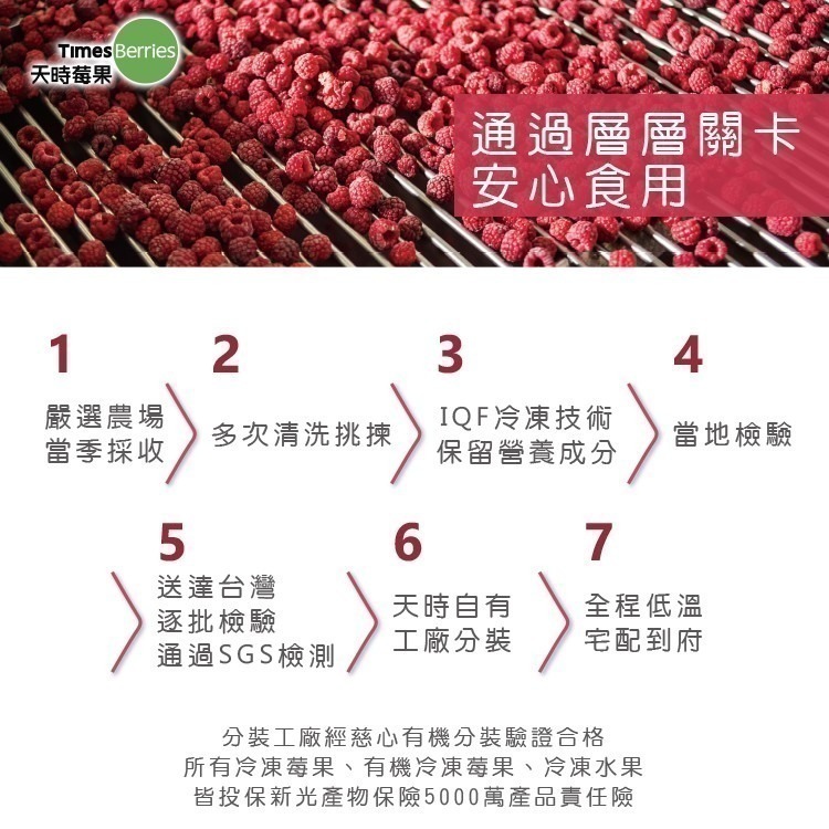 【天時莓果】中國冷凍覆盆莓 1000g-細節圖3