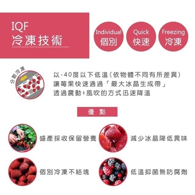【天時莓果】通過A肝檢驗 滿滿維他命Cの鮮凍草莓 400g-細節圖7