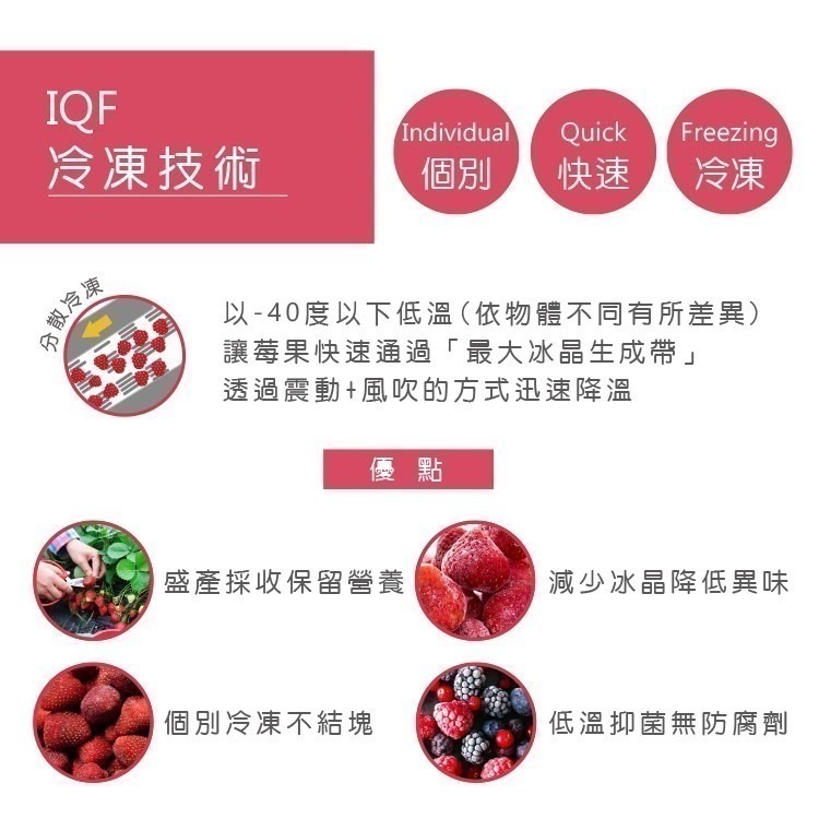 【天時莓果】中國冷凍草莓 1000g (水果皇后)-細節圖6
