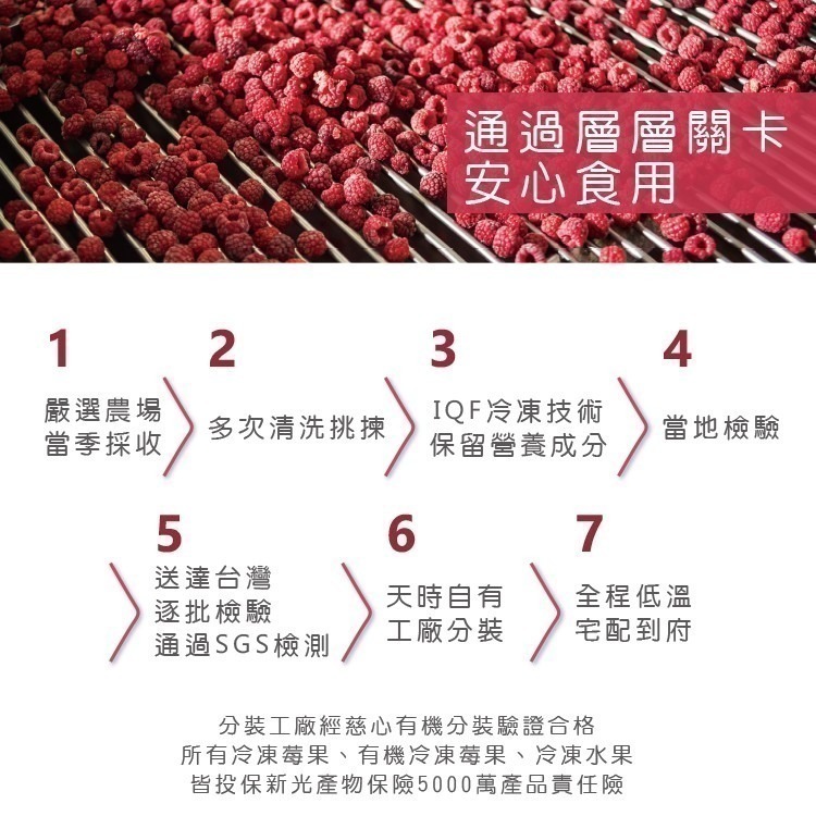 【天時莓果】中國冷凍草莓 1000g (水果皇后)-細節圖7