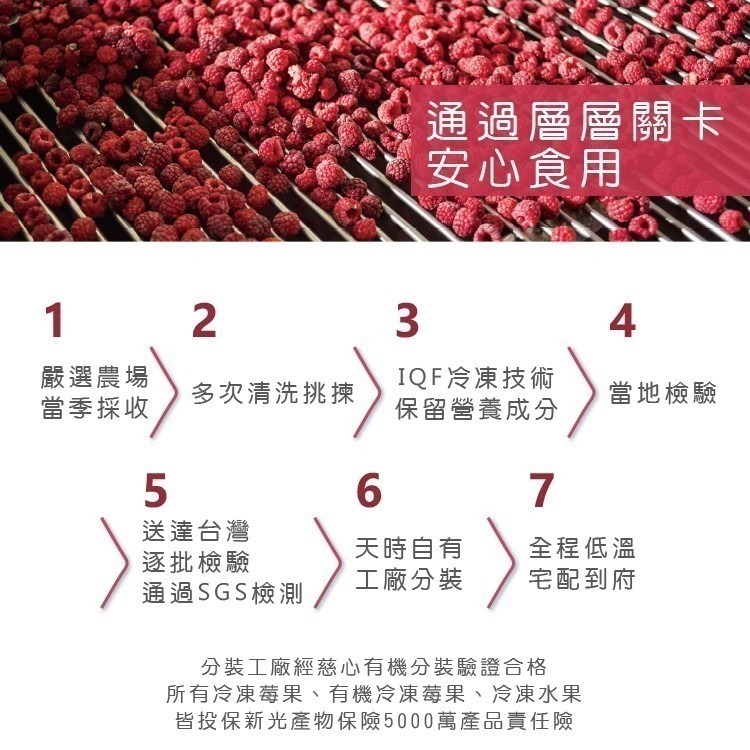 【天時莓果】中國冷凍草莓 1000g (水果皇后)-細節圖8