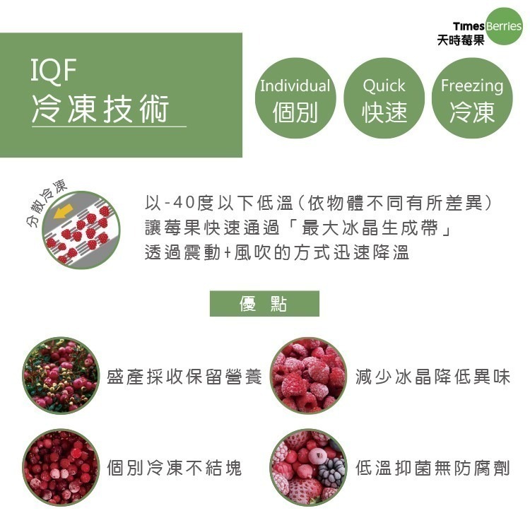 【天時莓果】好事成雙 雙莓果組合包-藍莓+智利黑莓（各500g 夾鏈包裝）-細節圖7