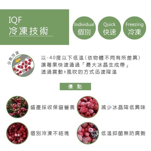 【天時莓果】好事成雙の雙莓果組合包 (3包組) (1000g/包)-細節圖3