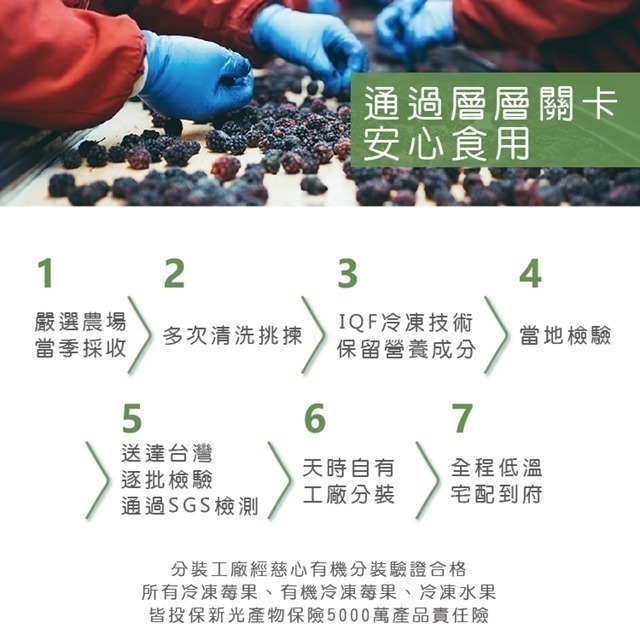 【天時莓果】好事成雙の雙莓果組合包 (3包組) (1000g/包)-細節圖4