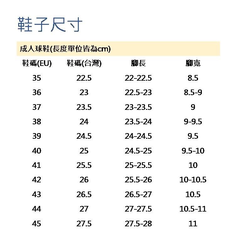 羽神同行．透氣牛筋底耐磨羽球鞋~男女皆可穿 男羽球鞋 女羽球鞋 女運動鞋 情侶球鞋 情侶羽球鞋 羽毛球鞋 專業羽毛球鞋-細節圖7