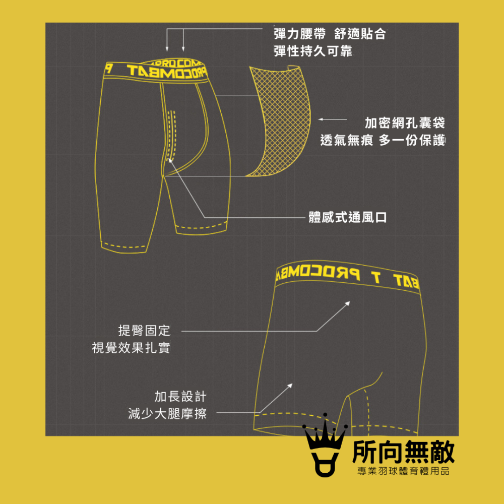 (現貨)所向無敵．零碼出清！男性運動緊身褲-緊身褲 運動緊身褲 束褲 內搭褲 運動束褲 緊身褲男 男運動褲 男緊身褲-細節圖4