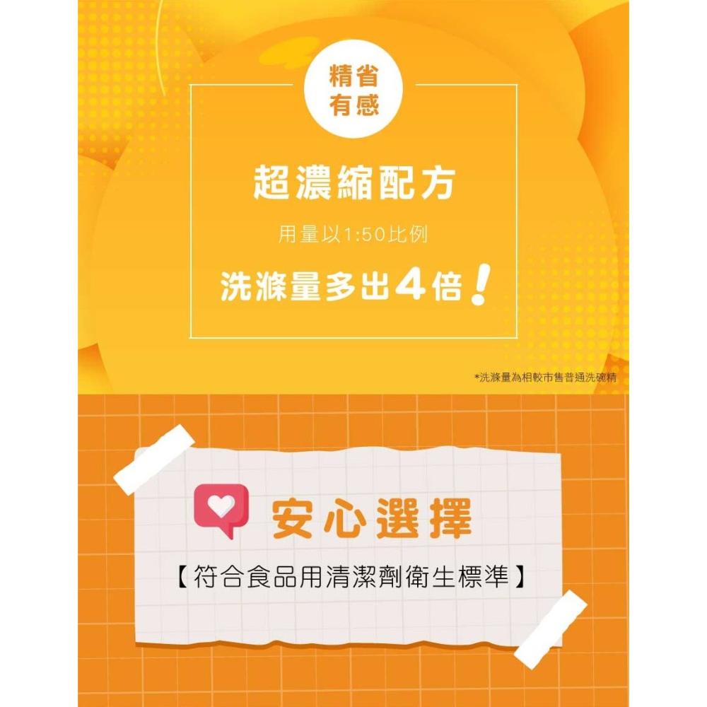 科士威－－－ECOMAX濃縮洗碗精-細節圖4